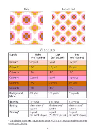 City Lights Quilt Pattern From Lou Orth