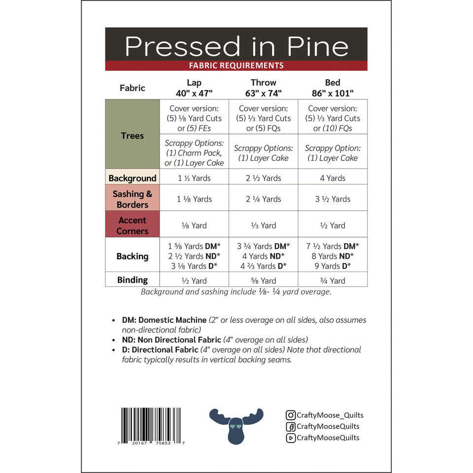 Pressed in Pine quilt pattern fabric requirements chart — lap, throw, and bed sizes for charm pack, layer cake, and fat quarter options
