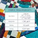 Scrap Box Paper Pattern fabric requirements and instructions by The Tipsy Needl